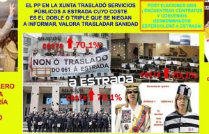 El traslado de servicios de la Xunta, Emergencias, Academia Seguridad etc, a la Estrada pone en guardia a Abel Caballero y Jácome.