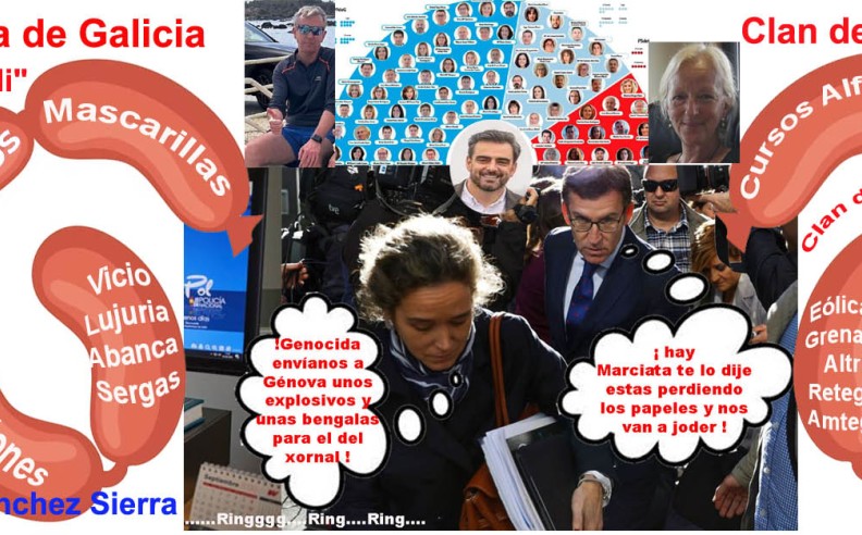 Corrupción del PP.- XII legislatura de Galicia del Clan de los Choriz@s bajo la mayoría del Clan de los Rueda