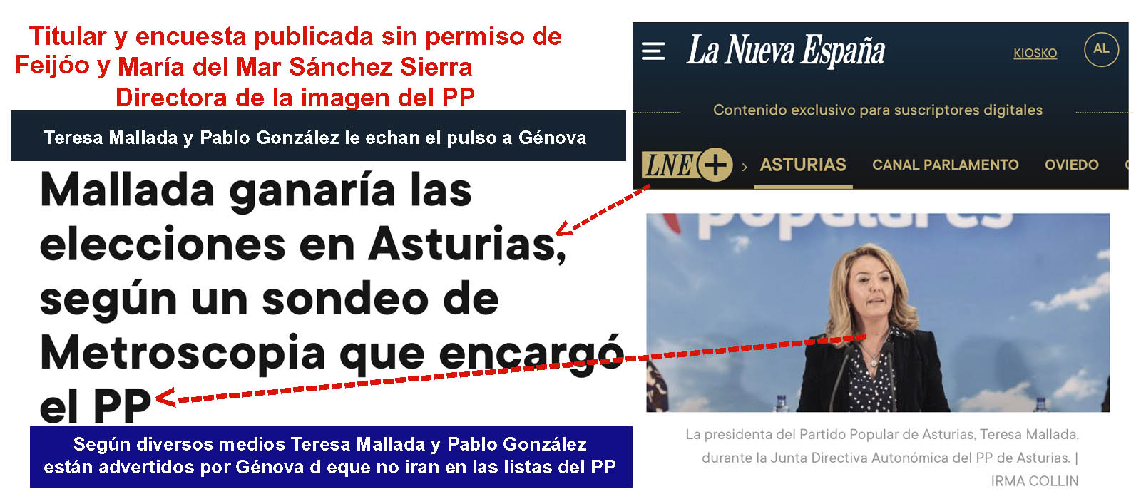 Ante la corrupción demoscópica en Asturias a la sombra de Pablo Gonzalez  "Asturbarometro", Teresa Mallada se embarca con la Nueva España y dinero  del PP en una encuesta reputacional en contra de