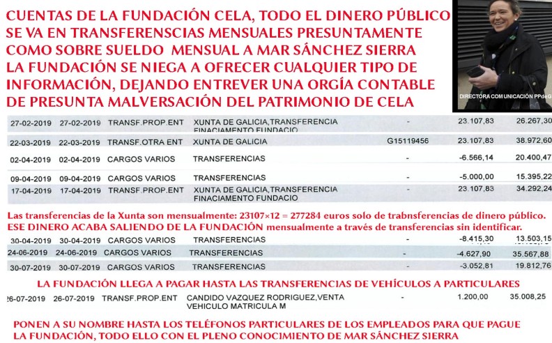 Mar Sánchez Sierra y Diego Calvo con la colaboración de una cuenta de Abanca-Escotet hicieron desaparecer más de 40 mil euros públicos, etc.